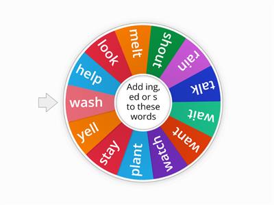 Simple suffixes- ing, ed, s