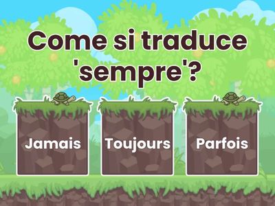 Traduzione degli Avverbi di Frequenza in Francese