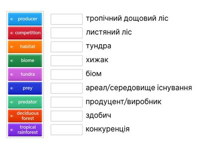 Chapter 3__ECOSYSTEMS__