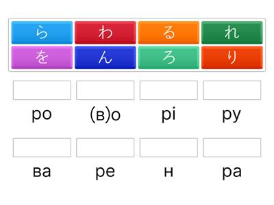  Хіраґана, ра, н, ва, (в)о