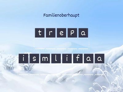 Familie und Verfassung Rom