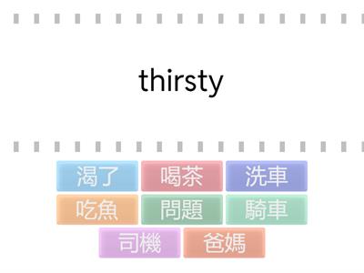 FT Character Recognition