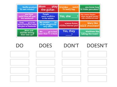  DO vs DOES / DON'T vs. DOESN'T Efra