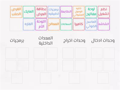 ثامن  المعدات و البرمجيات 