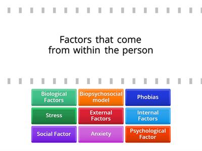 Factors that can influence mental wellbeing