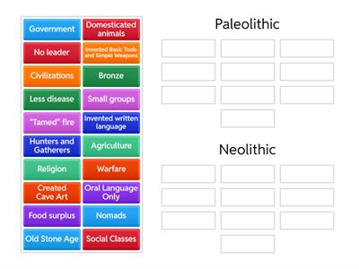 AH Paleolithic vs. Neolithic