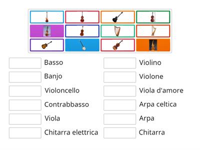 Gli strumenti a corda