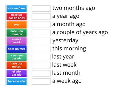 Wisdom: Time Expressions Past Tense