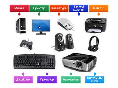 Комп'ютер та його складові