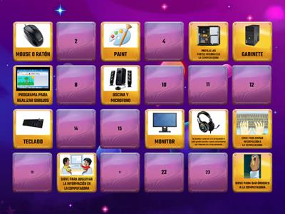 PARTES DE LA COMPUTADORA 