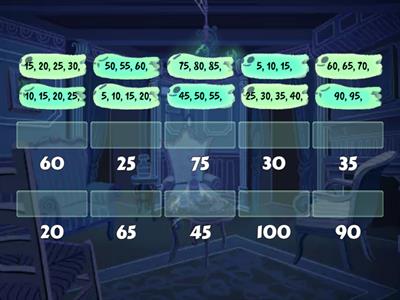 1.9 Skip Counting by 5s