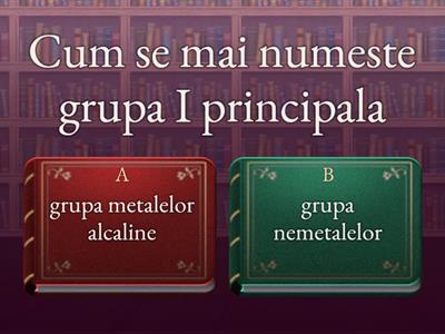 Chimie tabelul elementelor