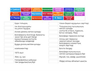 7 сынып география