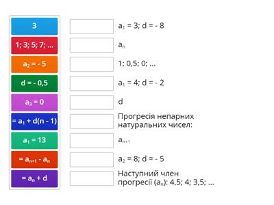  Арифметична прогресія