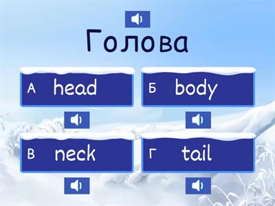 Частини тіла