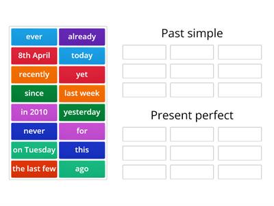 Simple Past vs Present Perfect