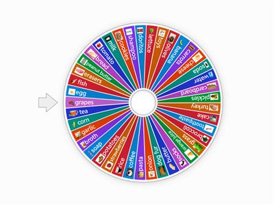 Random Ingredient Generator