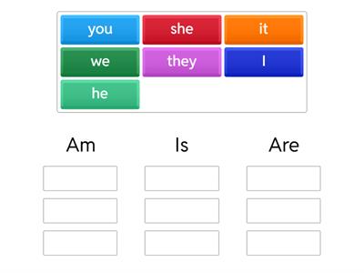 English File Elementary - Unit 1: Verb to be (+)