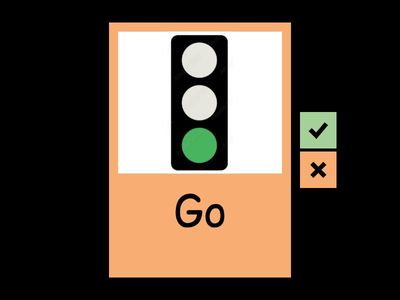 G1健康_交通安全