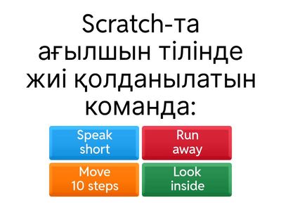 Информатика 