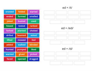Three sounds of -ed