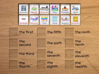 Months & ordinal numbers (SG)