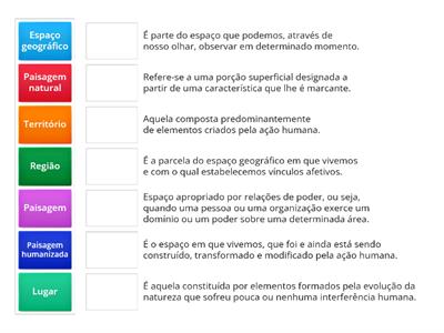 Conceitos geográficos 