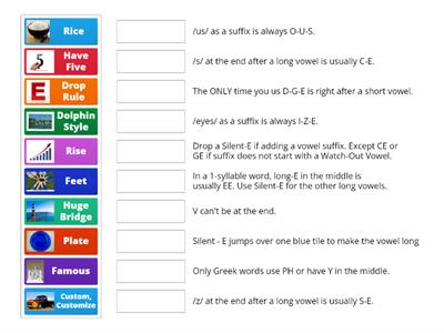 Barton 6 - Rules Review Lessons 1-8