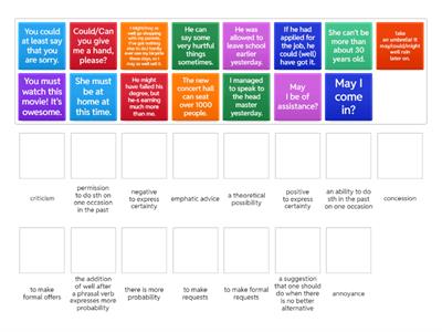 modal verbs advanced
