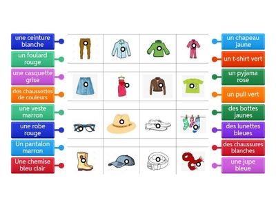 A1/A2 Les vêtements