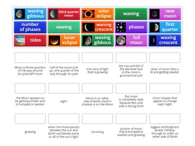 Moon Phases Vocabulary Matching