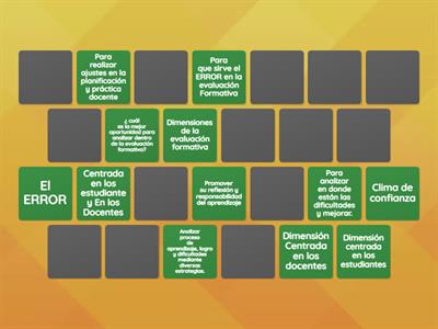 EVALUACION FORMATIVA 
