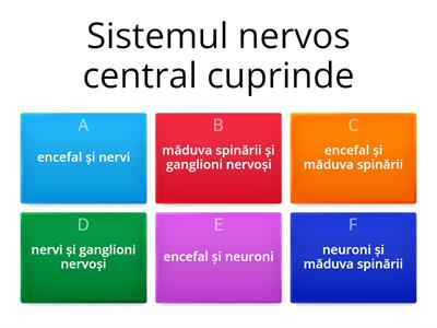 BIOLOGIE ANATOMIE ȘI FIZIOLOGIE UMANĂ