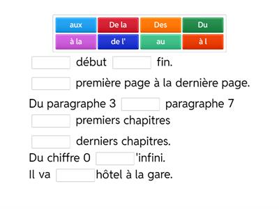  Articles contractés