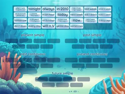 Mixed tenses: Signal words (Elementary)