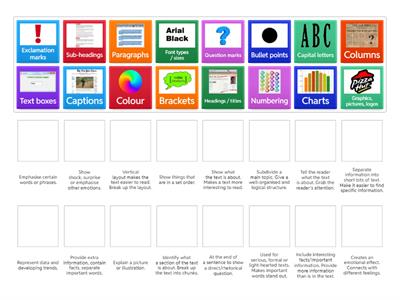 L1 FS English - Presentational / Organisational / Layout Features 