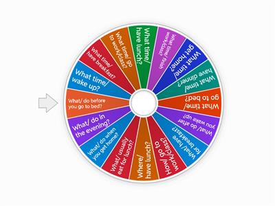 A1- Asking for specific information about routines