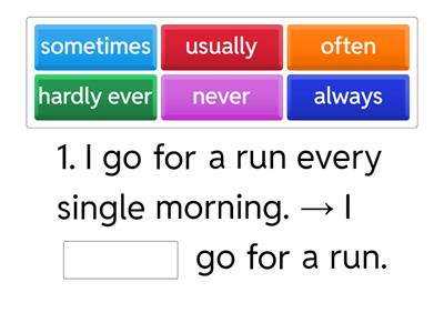 Adverbs of Frequency