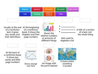 Nonfiction Text Features