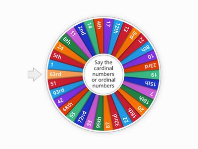 Cardinal and ordinal numbers