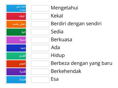 SIFAT WAJIB BAGI ALLAH