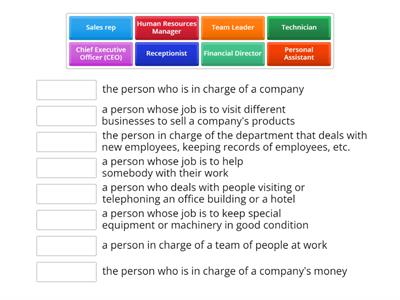 Business result. Jobs