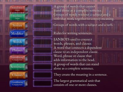 Mastering Syntax for better Writing 