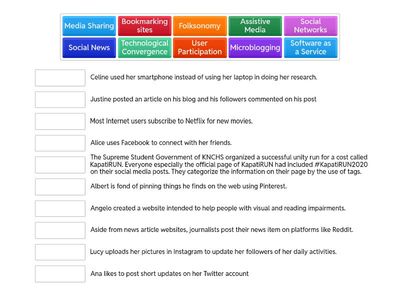 Emptech Evaluation on Wk1