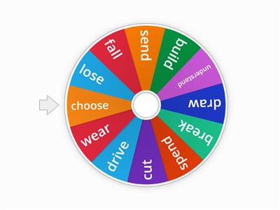 Irregular verbs spinner 3