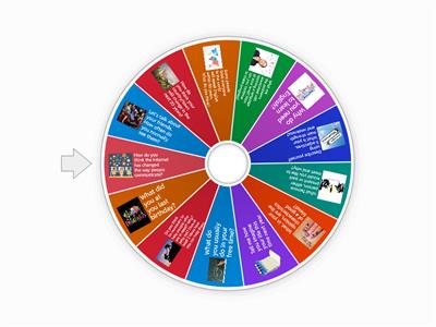 Placement speaking test for adults