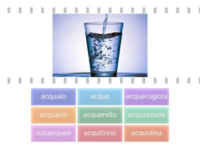 Parole dell'acqua