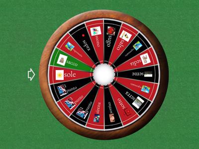 Supermario  Suono /s/ iniziale