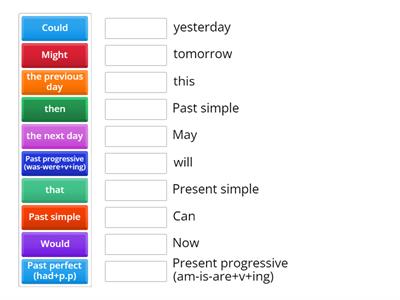 Reported speech changes