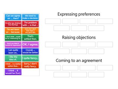 Key phrases